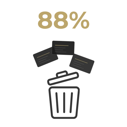88% des cartes jettés