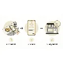 solution avis google nfc